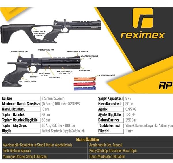 Reximex RP PCP 5.5mm Havalı Tüfek